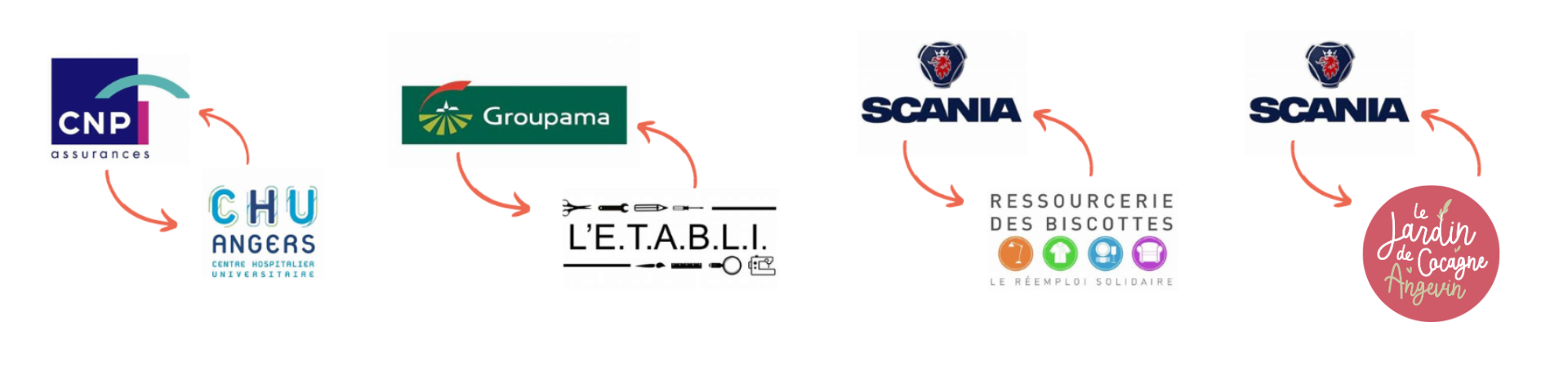 Design sans titre (6)